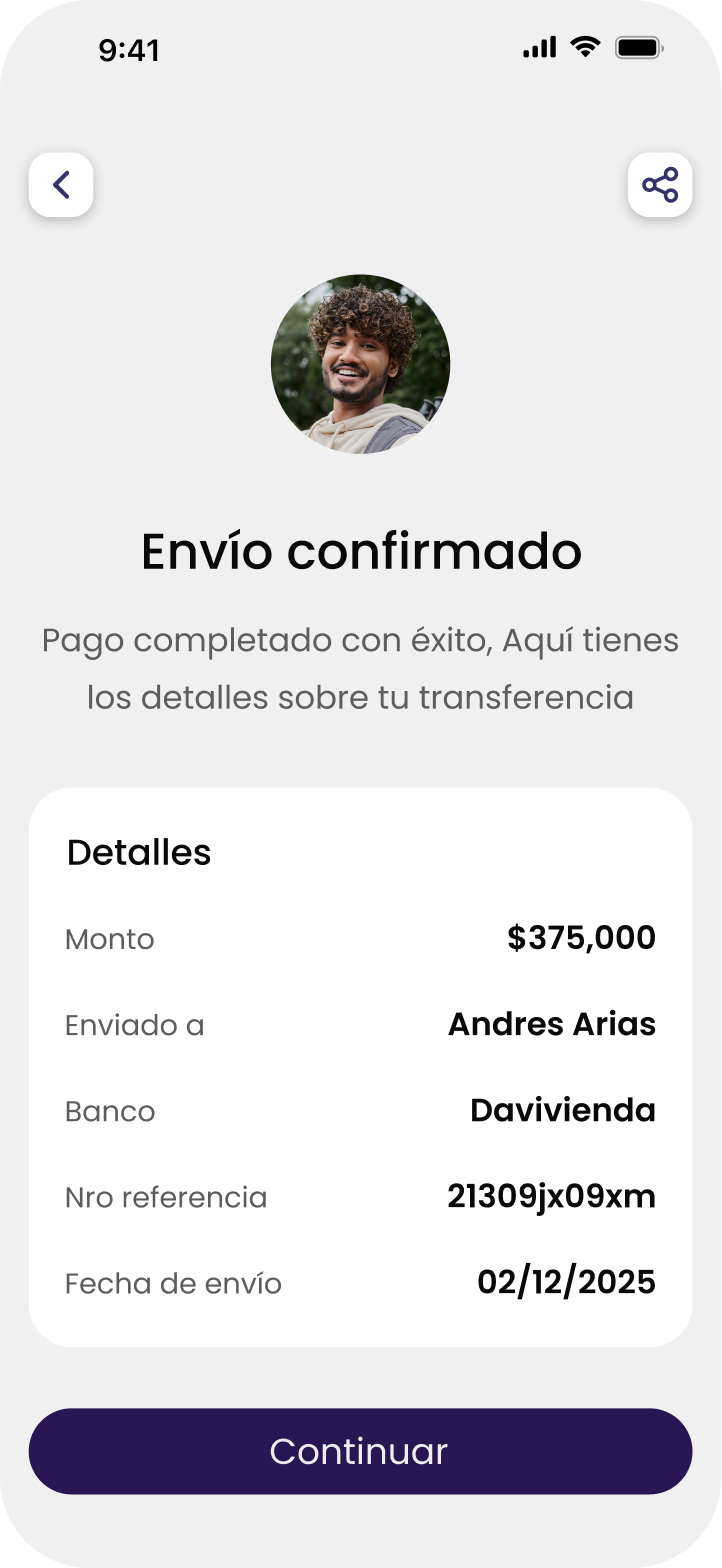 Nexucity, Envío confirmado